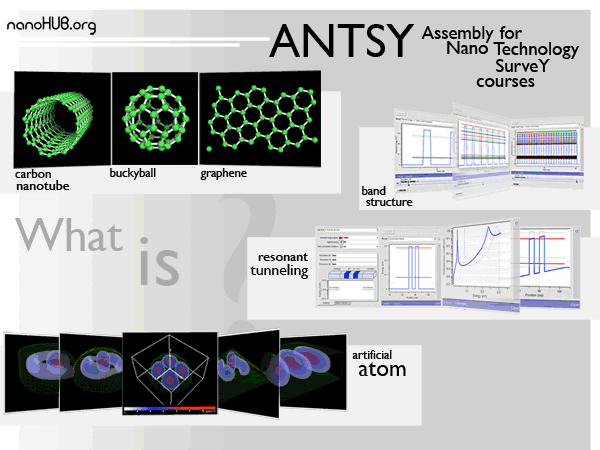 ANTSY - Assembly for Nanotechnology Survey Courses Logo