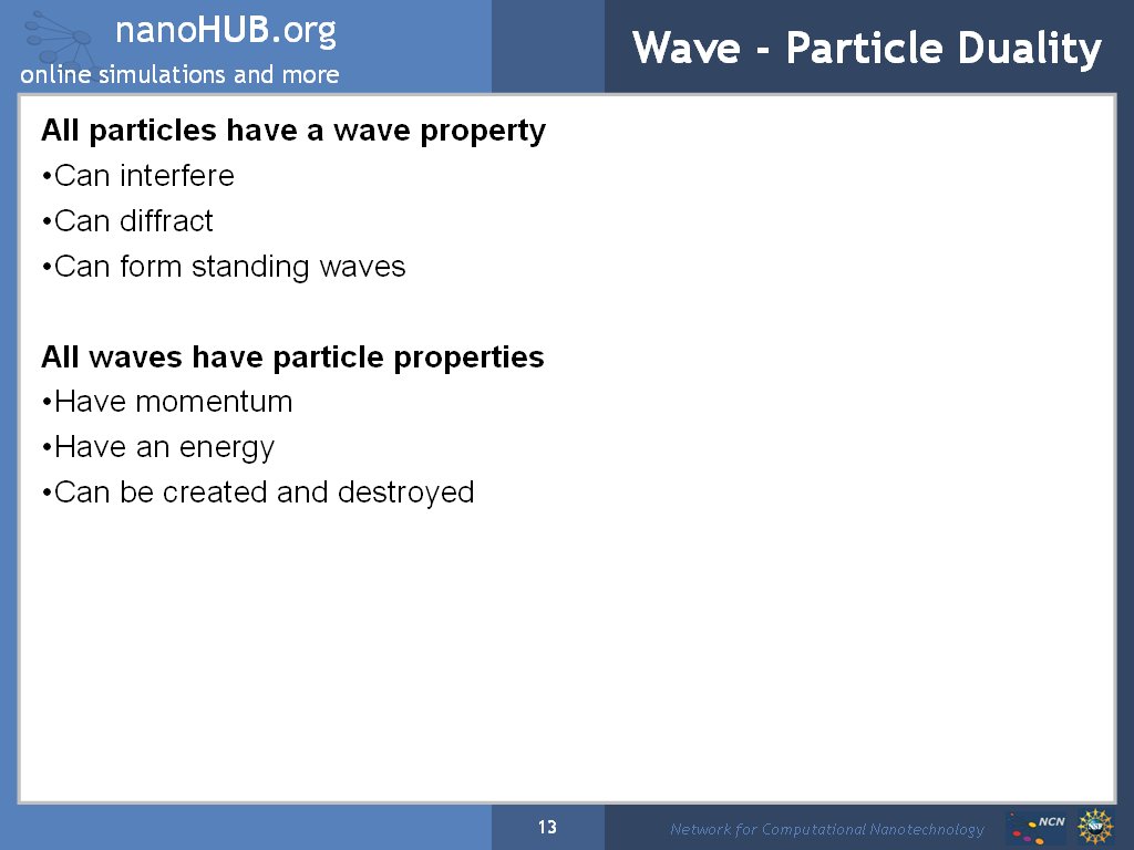 Wave - Particle Duality