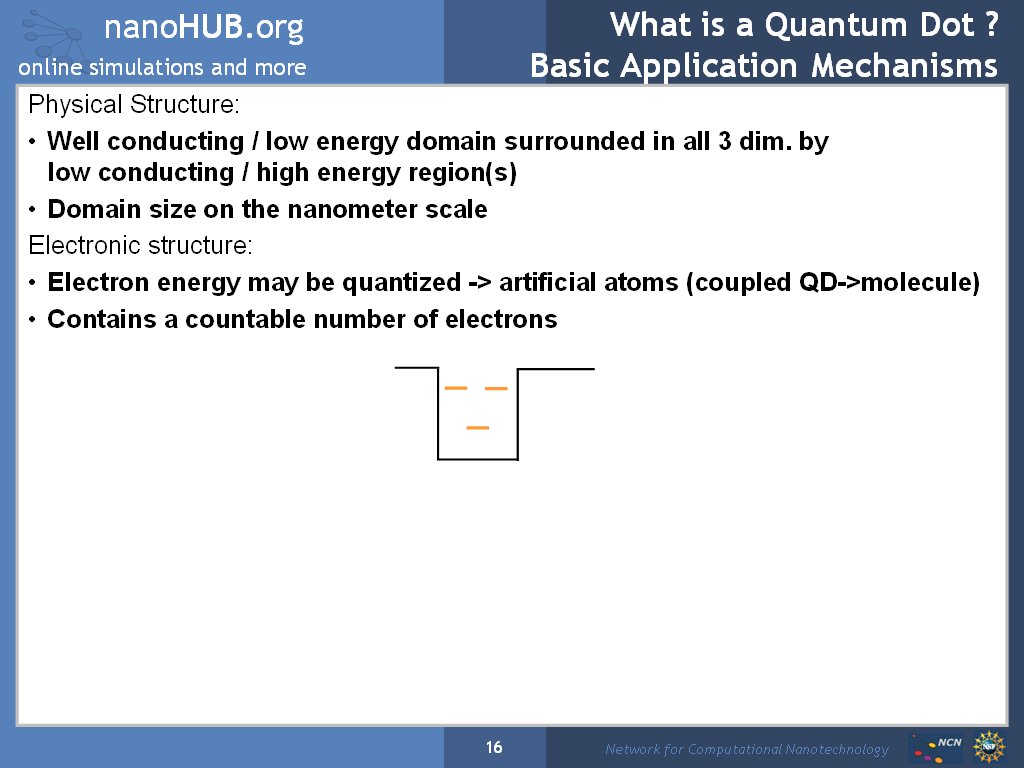 What is a Quantum Dot ? Basic Application Mechanisms