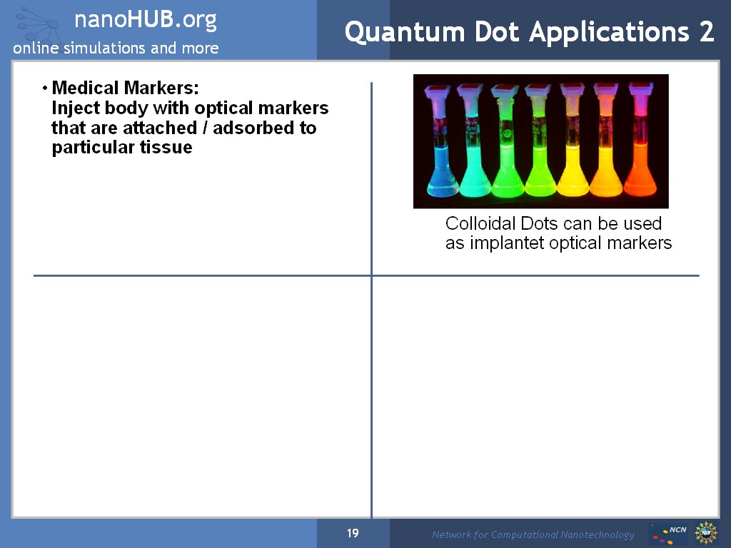 Quantum Dot Applications 2
