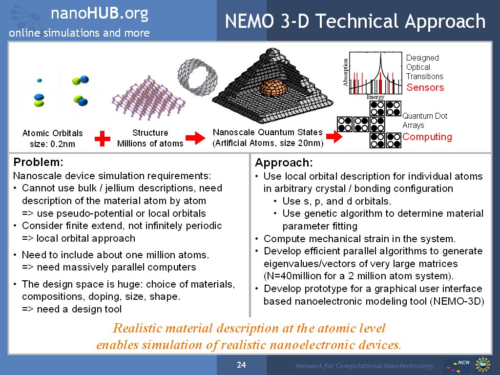 NEMO 3-D Technical Approach