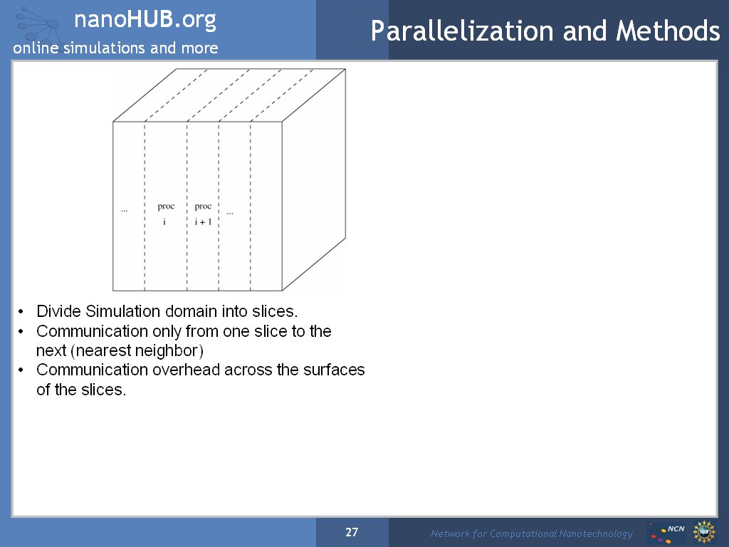 Parallelization and Methods