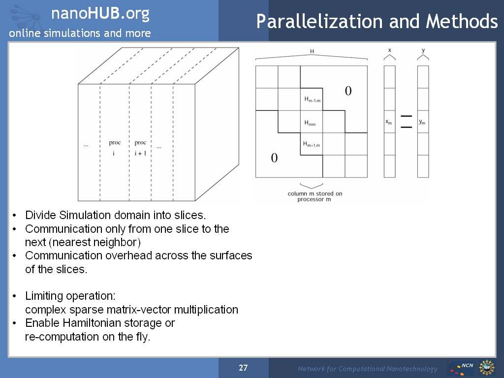Parallelization and Methods