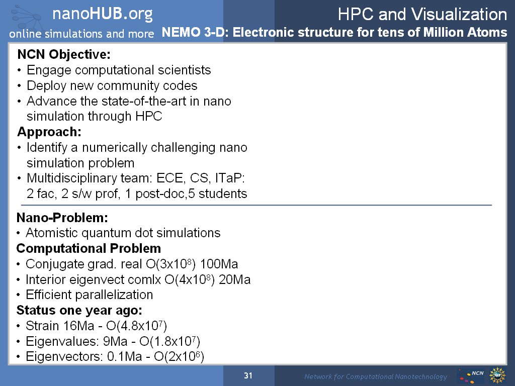 HPC and Visualization NEMO 3-D: Electronic structure for tens of Million Atoms