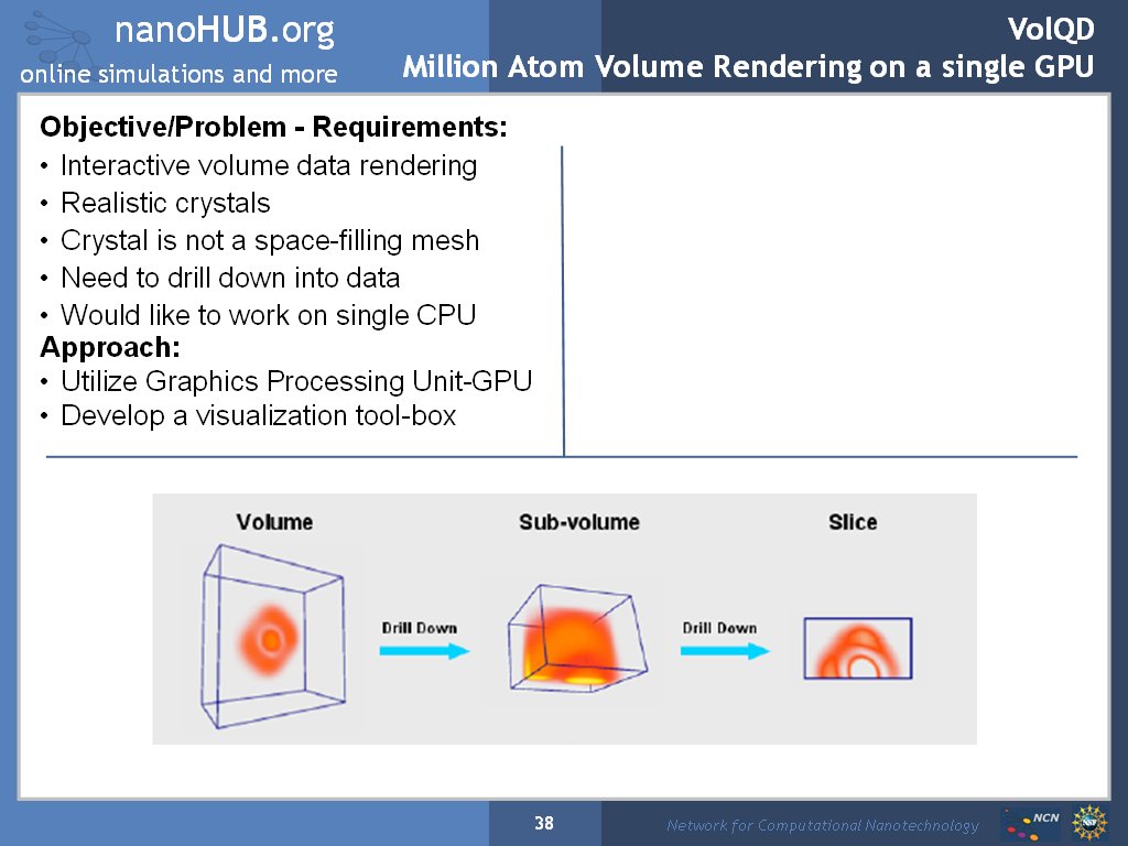 VolQD Million Atom Volume Rendering on a single GPU