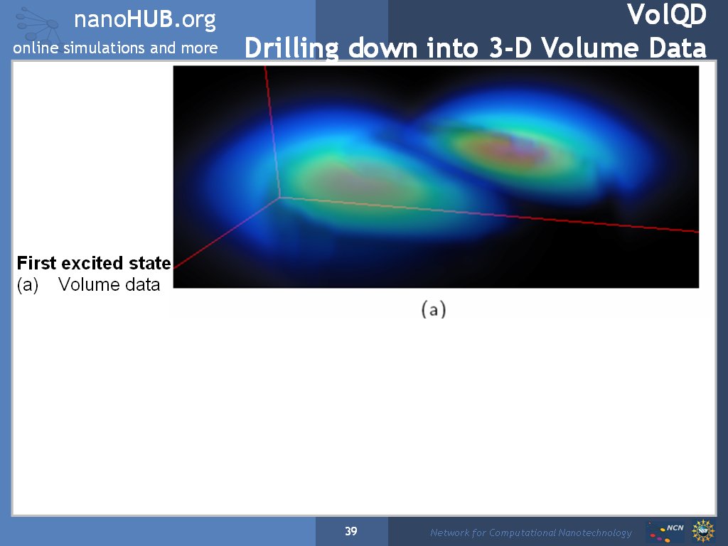 VolQD Drilling down into 3-D Volume Data