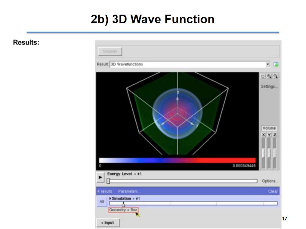 2b) 3D Wave Function