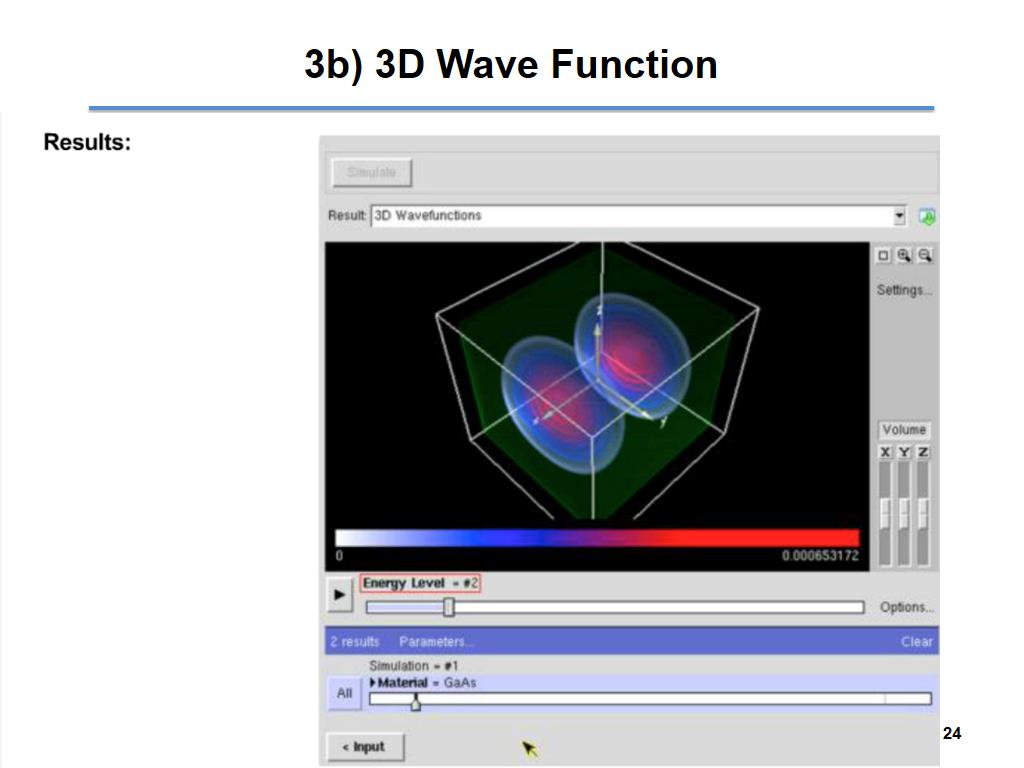 3b) 3D Wave Function