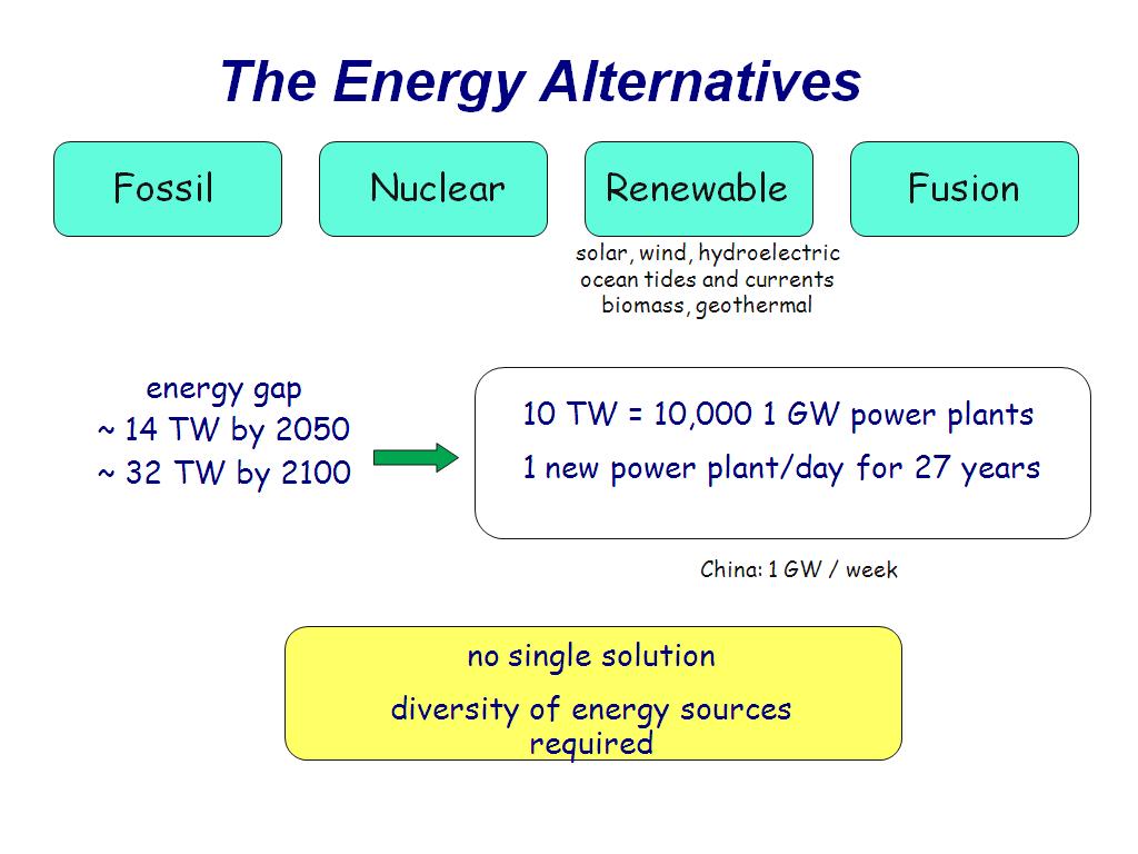 The Energy Alternatives