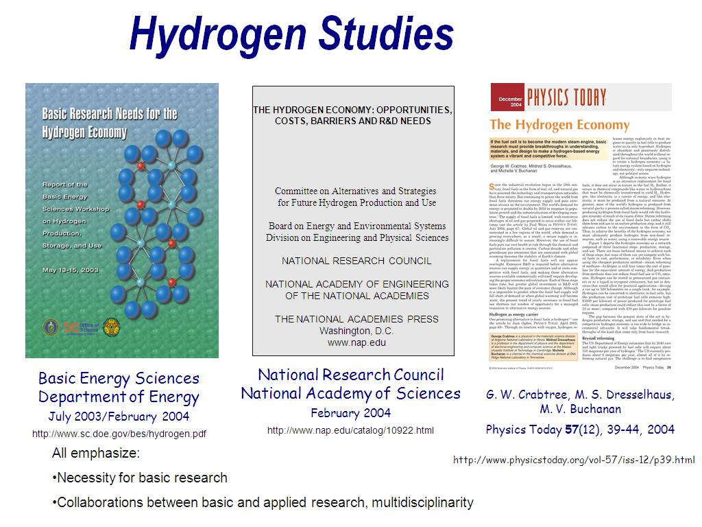 Hydrogen Studies
