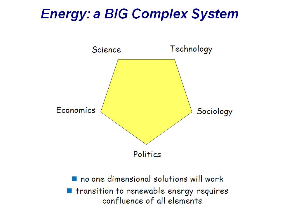 Energy: A BIG Complex System