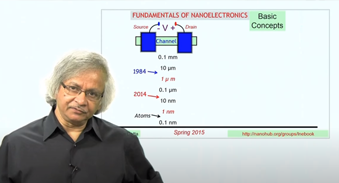 Image:fundamentals_nanoelectronics_datta.png